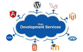 Real Estate Web Development Services Helps Your Real Estate Business